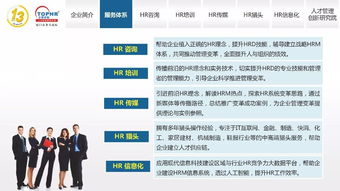 同博企業管理咨詢 HR獵頭服務助力企業人才戰略優化